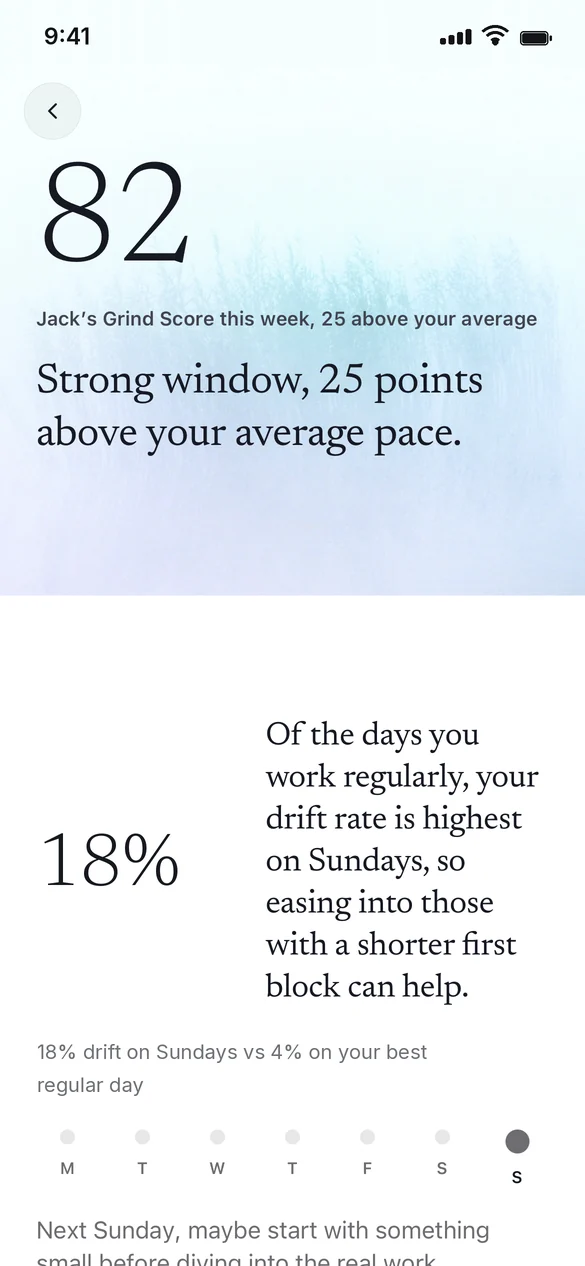 About You: a pattern found in your sessions
